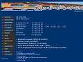 http://www.thurzelg.ch/
